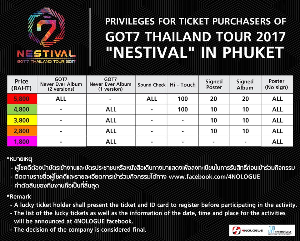 GOT7 THAILAND TOUR 2017 ''NESTIVAL''